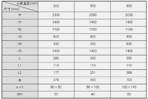 水處理設(shè)備生產(chǎn)廠家,過濾器,一體化污水設(shè)備,湖南廢水處理